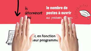 CDG82 recensement concours